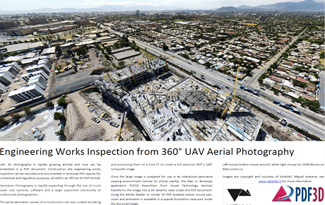 2．UAV搭載の360°パノラマカメラで撮影
